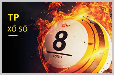 Trò chơi máy slot
